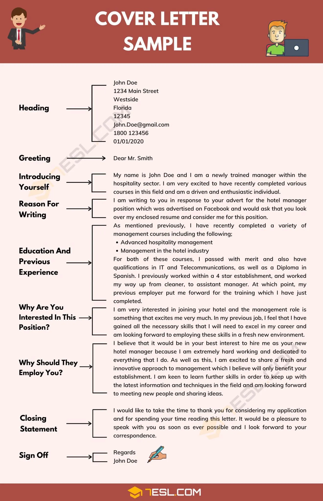 44323 cover letter formatting